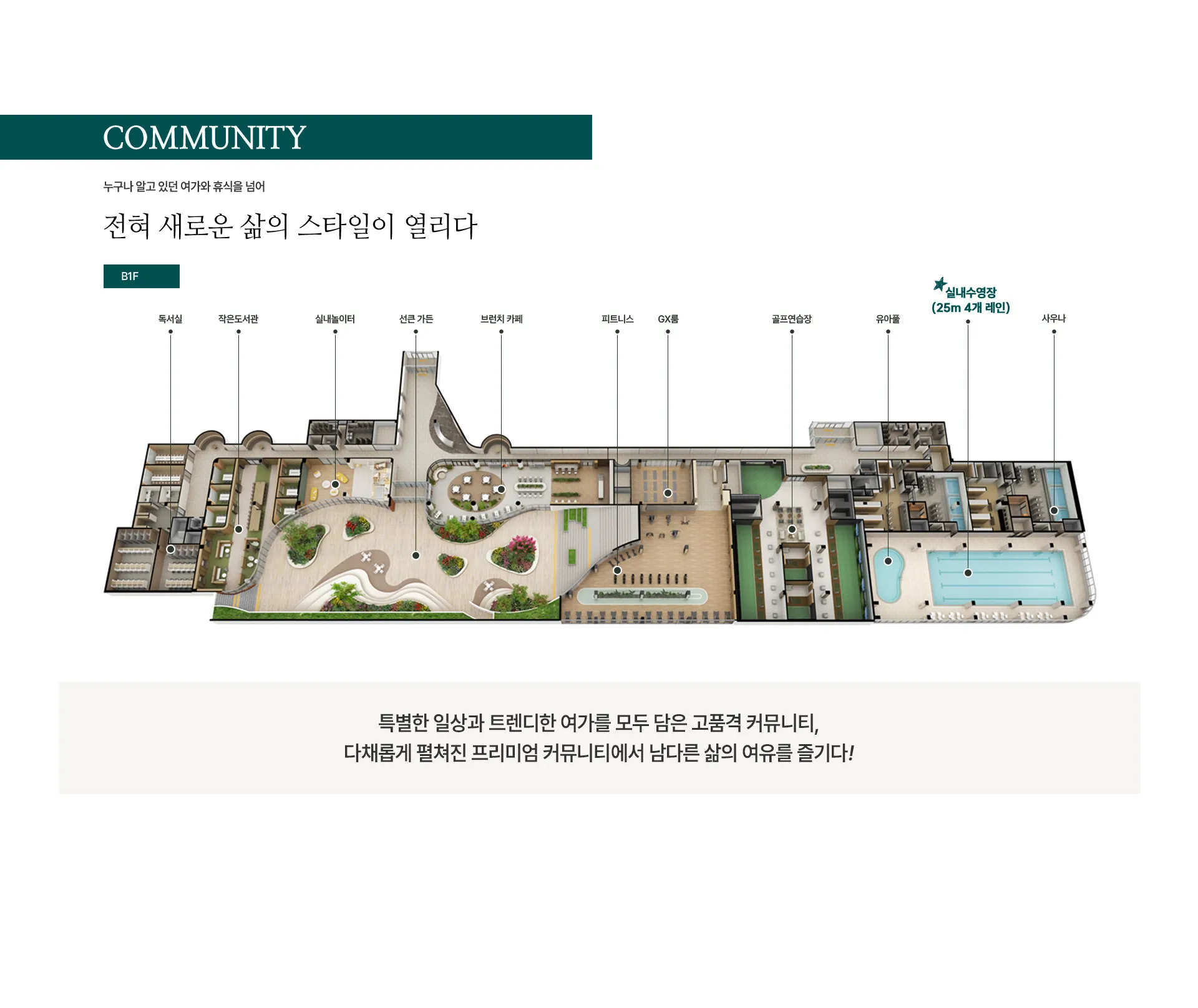 업성 푸르지오 레이크시티 커뮤니티 시설 배치(B1F)