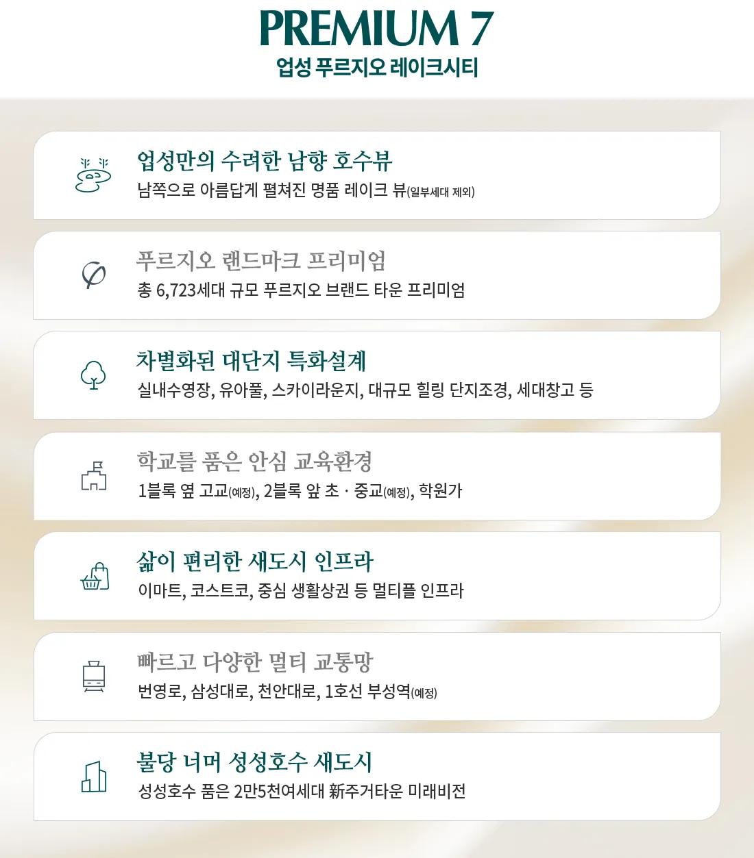 업성 푸르지오 레이크시티 프리미엄 안내